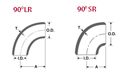 Butt Weld Steel elbows SR LR 90 degree